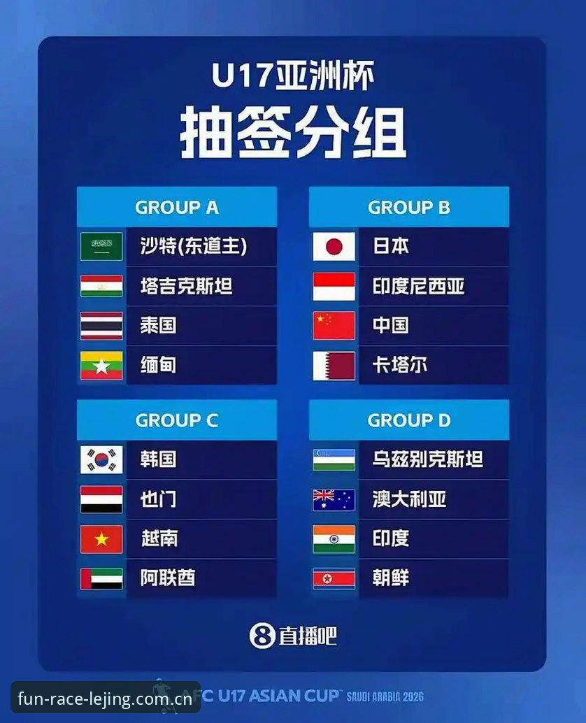U17世界杯抽签结果出炉，乐竞体育平台观赛实用指南